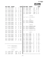 Предварительный просмотр 56 страницы Sony TRINITRON KV-LX34M50 Service Manual