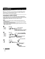 Предварительный просмотр 6 страницы Sony Trinitron KV-MT1300 Operating Instructions Manual