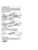 Предварительный просмотр 8 страницы Sony Trinitron KV-MT1300 Operating Instructions Manual