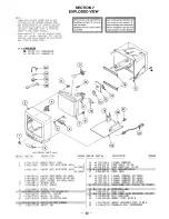 Предварительный просмотр 31 страницы Sony Trinitron KV-MTI300 Service Manual