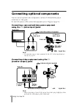 Предварительный просмотр 6 страницы Sony Trinitron KV-PF14 Operating Instructions Manual