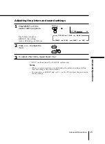 Предварительный просмотр 15 страницы Sony Trinitron KV-PF14 Operating Instructions Manual