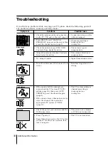 Предварительный просмотр 18 страницы Sony Trinitron KV-PF14 Operating Instructions Manual