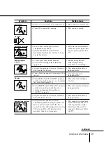 Предварительный просмотр 19 страницы Sony Trinitron KV-PF14 Operating Instructions Manual