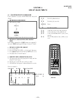 Предварительный просмотр 15 страницы Sony Trinitron KV-PF14K70 Service Manual