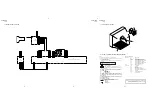 Предварительный просмотр 24 страницы Sony Trinitron KV-PF14K70 Service Manual