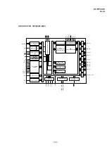 Предварительный просмотр 25 страницы Sony Trinitron KV-PF14K70 Service Manual