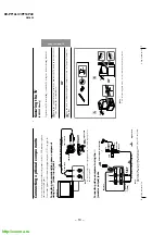 Предварительный просмотр 10 страницы Sony Trinitron KV-PF14L7J Service Manual