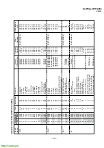 Предварительный просмотр 29 страницы Sony Trinitron KV-PF14L7J Service Manual