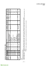 Предварительный просмотр 31 страницы Sony Trinitron KV-PF14L7J Service Manual