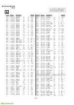 Предварительный просмотр 57 страницы Sony Trinitron KV-PF14L7J Service Manual