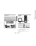 Предварительный просмотр 10 страницы Sony TRINITRON KV-PF21M70 Service Manual