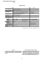 Предварительный просмотр 3 страницы Sony TRINITRON KV-PG14L70 Service Manual