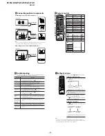 Предварительный просмотр 9 страницы Sony TRINITRON KV-PG14L70 Service Manual