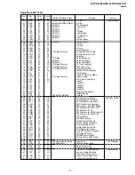 Предварительный просмотр 18 страницы Sony TRINITRON KV-PG14L70 Service Manual