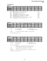 Предварительный просмотр 20 страницы Sony TRINITRON KV-PG14L70 Service Manual