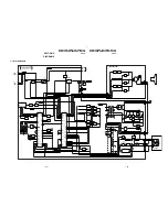 Предварительный просмотр 24 страницы Sony TRINITRON KV-PG14L70 Service Manual