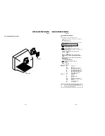 Предварительный просмотр 25 страницы Sony TRINITRON KV-PG14L70 Service Manual