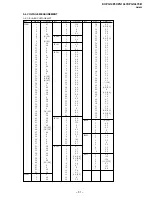 Предварительный просмотр 28 страницы Sony TRINITRON KV-PG14L70 Service Manual