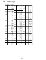 Предварительный просмотр 29 страницы Sony TRINITRON KV-PG14L70 Service Manual