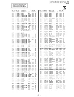 Предварительный просмотр 36 страницы Sony TRINITRON KV-PG14L70 Service Manual