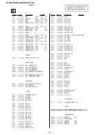 Предварительный просмотр 37 страницы Sony TRINITRON KV-PG14L70 Service Manual