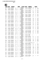 Предварительный просмотр 39 страницы Sony TRINITRON KV-PG14L70 Service Manual