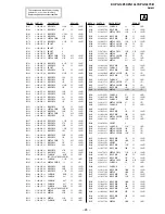 Предварительный просмотр 40 страницы Sony TRINITRON KV-PG14L70 Service Manual