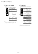 Предварительный просмотр 11 страницы Sony TRINITRON KV-PG21M70 Service Manual