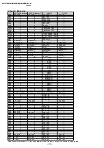 Предварительный просмотр 31 страницы Sony TRINITRON KV-PG21M70 Service Manual