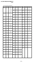 Предварительный просмотр 33 страницы Sony TRINITRON KV-PG21M70 Service Manual