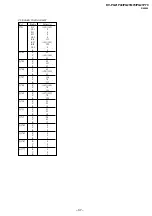 Preview for 34 page of Sony TRINITRON KV-PG21M70 Service Manual