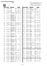 Предварительный просмотр 41 страницы Sony TRINITRON KV-PG21M70 Service Manual