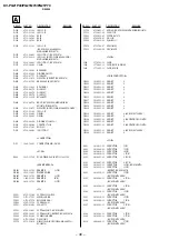 Preview for 43 page of Sony TRINITRON KV-PG21M70 Service Manual