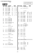 Предварительный просмотр 47 страницы Sony TRINITRON KV-PG21M70 Service Manual