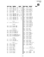 Preview for 41 page of Sony TRINITRON KV-PG21P10 Service Manual