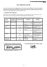 Предварительный просмотр 3 страницы Sony Trinitron KV-SW212M50 Service Manual