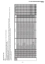 Предварительный просмотр 13 страницы Sony Trinitron KV-SW212M50 Service Manual