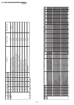 Предварительный просмотр 14 страницы Sony Trinitron KV-SW212M50 Service Manual