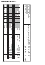 Предварительный просмотр 16 страницы Sony Trinitron KV-SW212M50 Service Manual