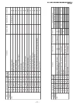 Предварительный просмотр 17 страницы Sony Trinitron KV-SW212M50 Service Manual