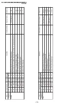 Предварительный просмотр 18 страницы Sony Trinitron KV-SW212M50 Service Manual