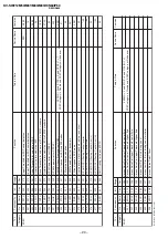 Предварительный просмотр 20 страницы Sony Trinitron KV-SW212M50 Service Manual