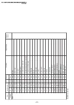 Предварительный просмотр 22 страницы Sony Trinitron KV-SW212M50 Service Manual