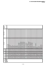 Предварительный просмотр 23 страницы Sony Trinitron KV-SW212M50 Service Manual