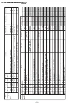 Предварительный просмотр 24 страницы Sony Trinitron KV-SW212M50 Service Manual