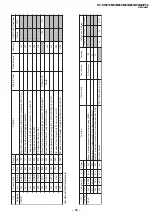 Предварительный просмотр 25 страницы Sony Trinitron KV-SW212M50 Service Manual