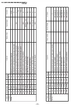 Предварительный просмотр 26 страницы Sony Trinitron KV-SW212M50 Service Manual