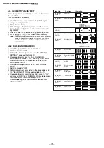 Предварительный просмотр 35 страницы Sony Trinitron KV-SW212M50 Service Manual