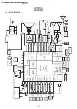 Предварительный просмотр 36 страницы Sony Trinitron KV-SW212M50 Service Manual